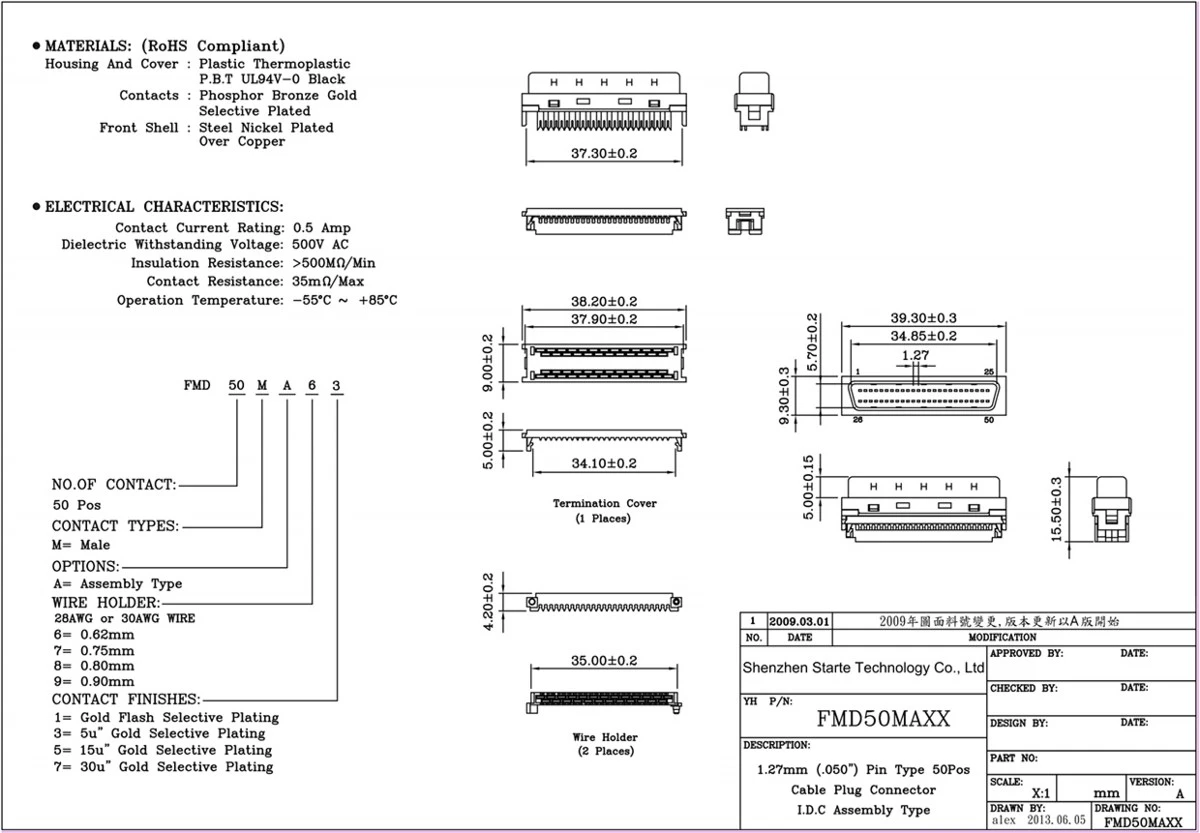 IDC type HD50 pin male connectorpinout IDC type HD50 pin male connectorpinout
